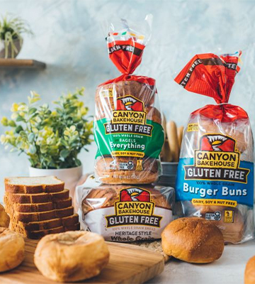 Fast Zone Trading Bakery Products